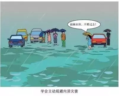 學(xué)會主動規(guī)避內(nèi)澇災(zāi)害