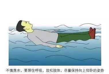 不慎落水，要屏住呼吸，放松肢體，盡量保持向上俯臥的姿勢