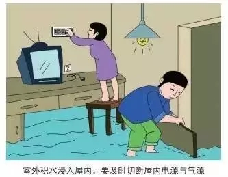 室外積水浸入屋內(nèi)，要及時切斷屋內(nèi)與氣源