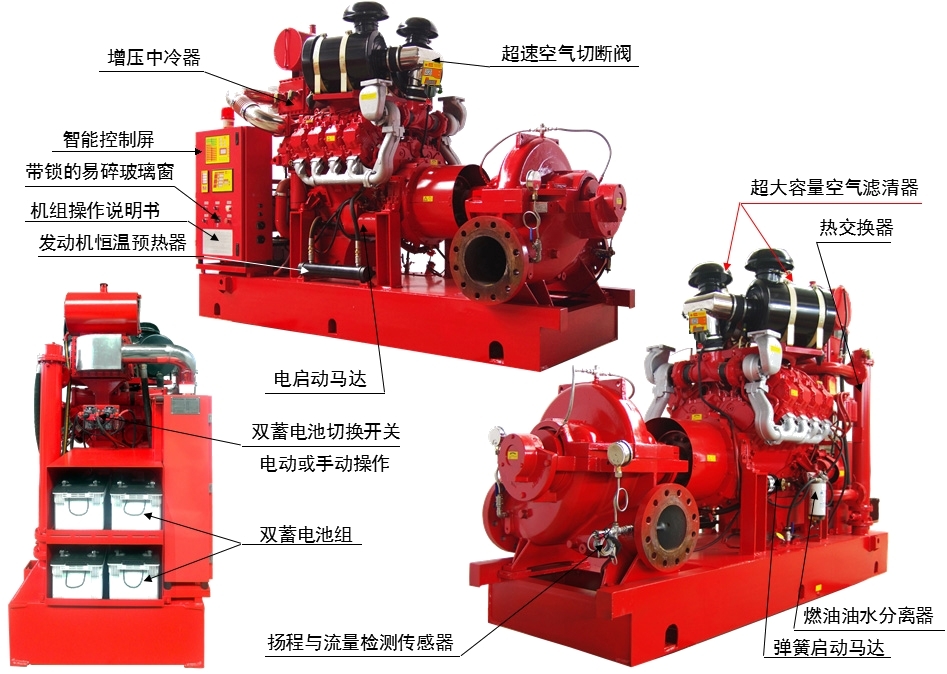 柴油機消防泵機組過熱的原因有哪些？